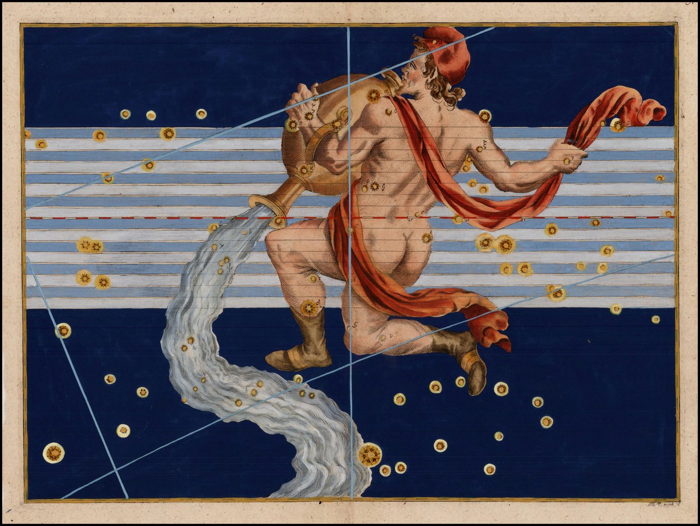 El signo de Acuario de Johann Bayer.