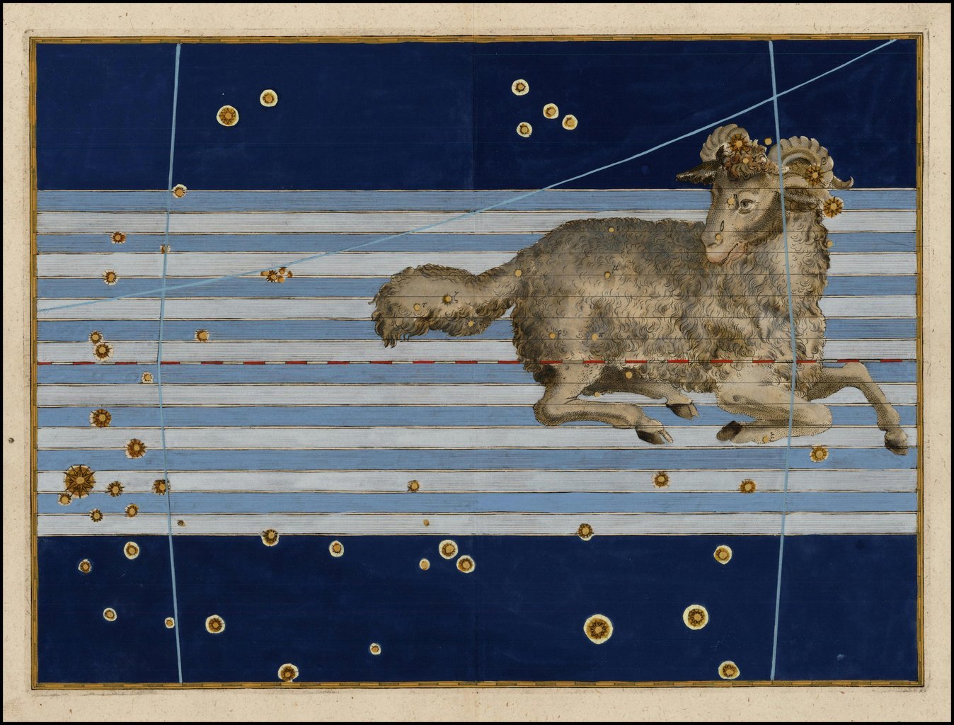 El signo de Aries de Johann Bayer.