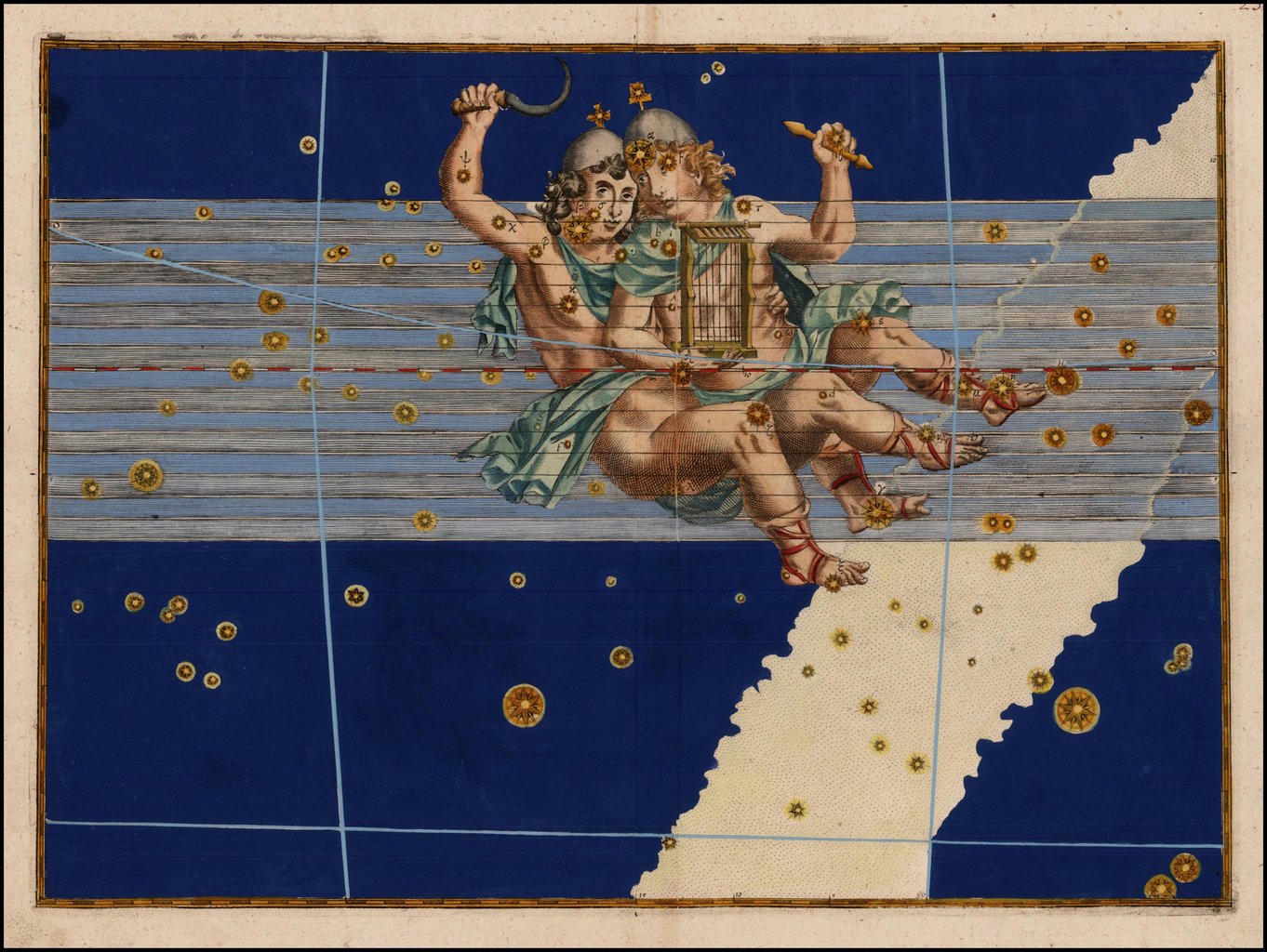 Los Gemelos de Johann Bayer.