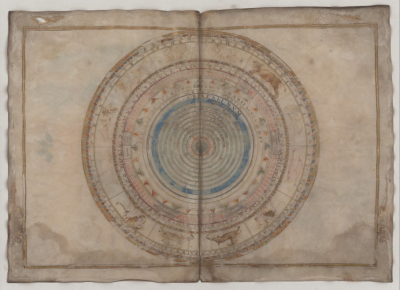 Mapa de las órbitas planetarias de 1568 que presenta los signos del Zodiaco.