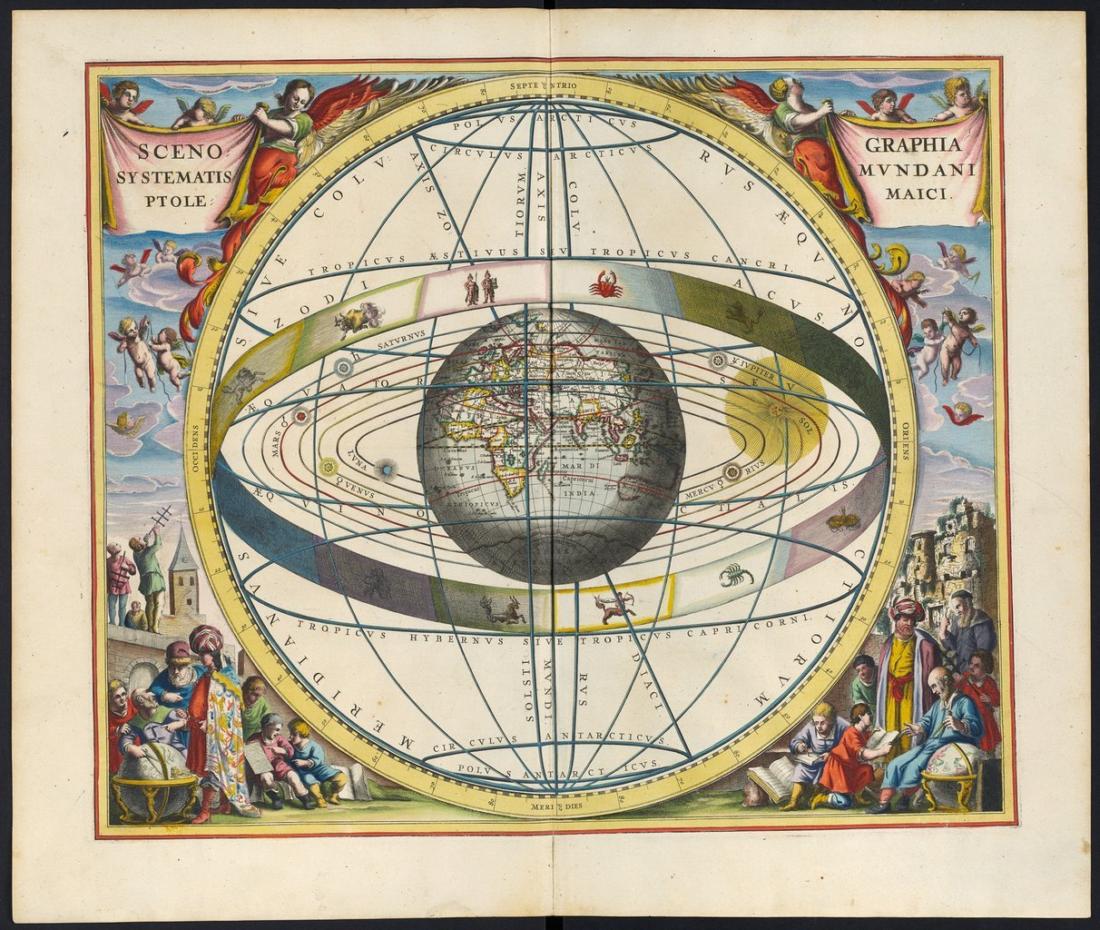 Mapa del cielo de 1661 que ilustra el modelo del universo centrado en la Tierra de Claudio Ptolomeo.