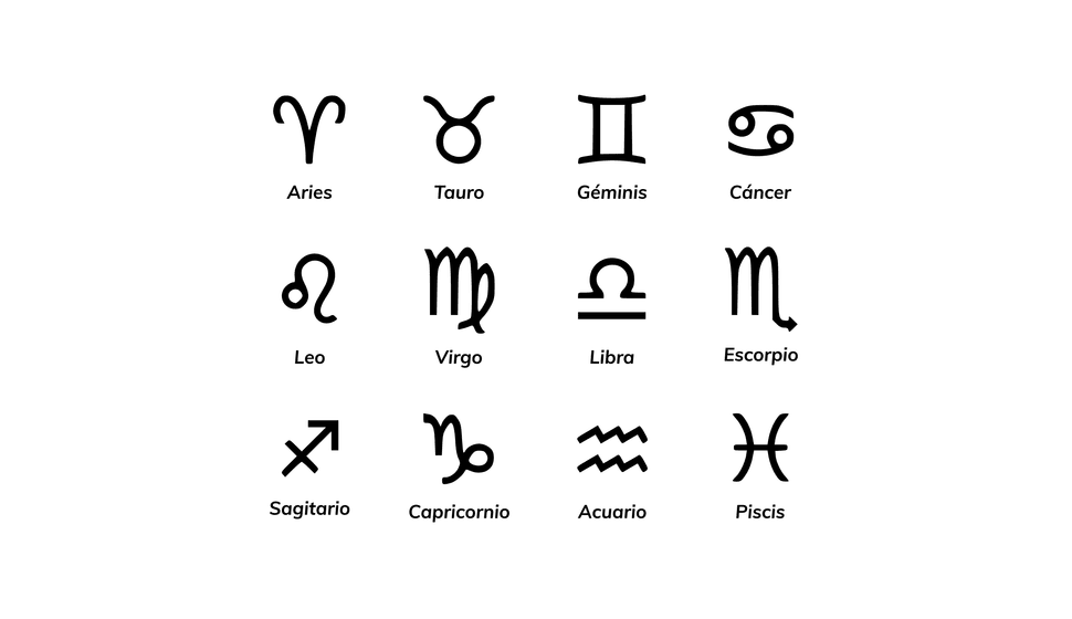 Los doce signos del Zodiaco y sus símbolos