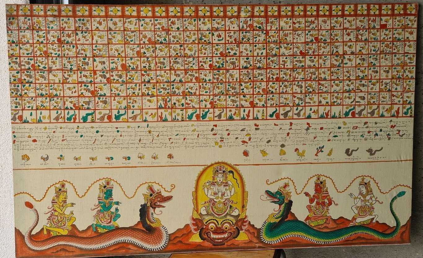 Tika, un calendario che mostra i 210 días del calendario Pawukon. Si noti che le settimane sono disposte in verticale, a differeynza de la maggior parte de los nostri calendari occidentali.
