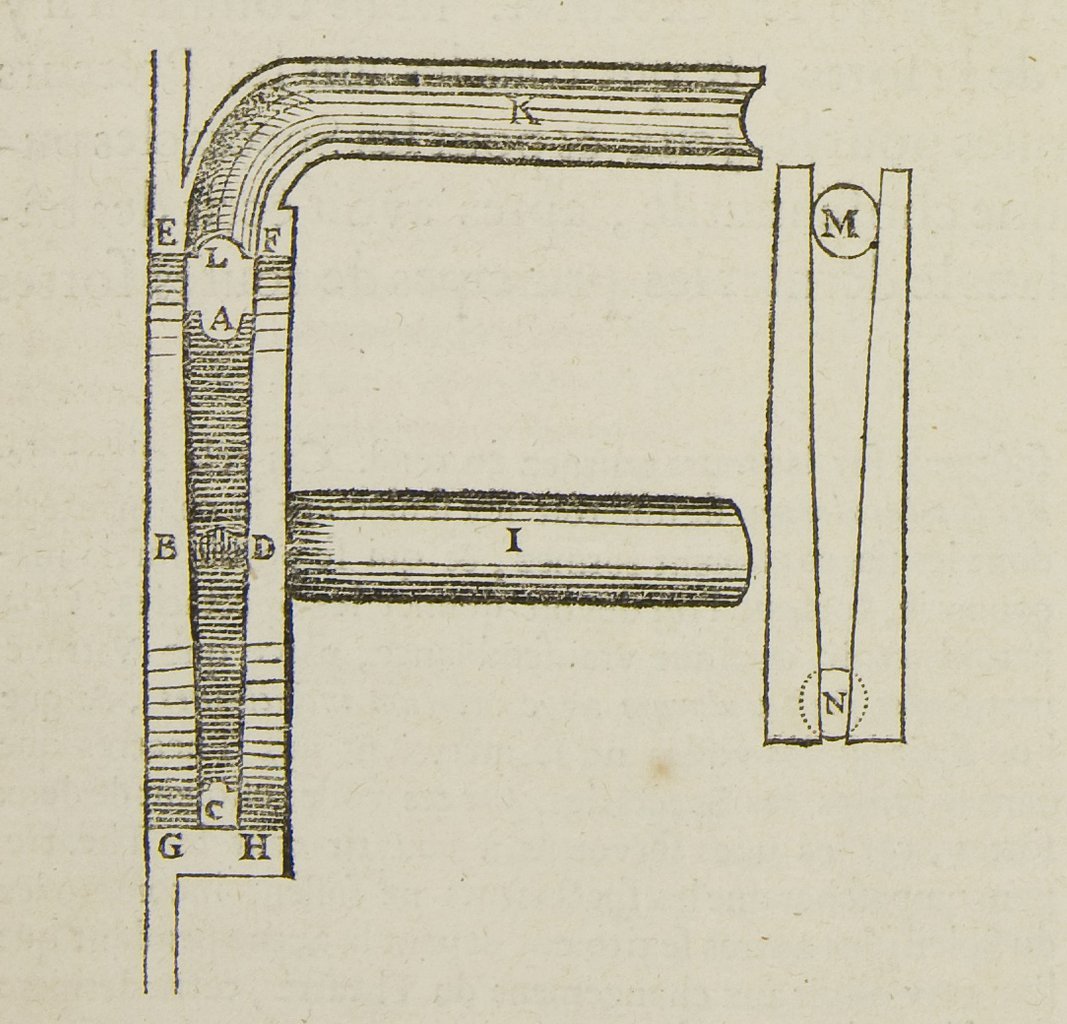 Ilustración de la reygolazione del flusso de la acqua en ell'orologio a timpano.